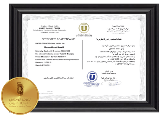 Thinkific Course النجاح في الأعمال