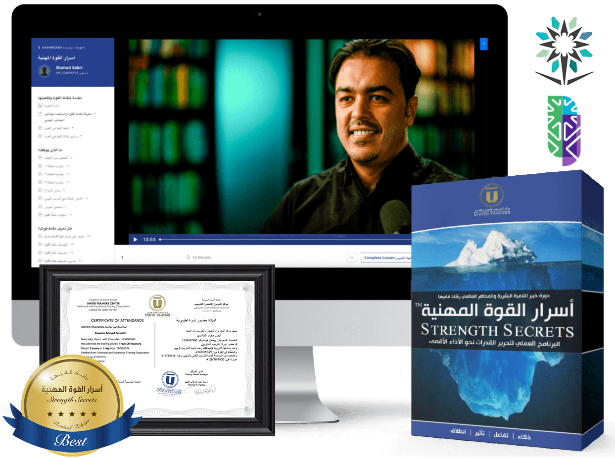 Thinkific Course أسرار القوة المهنية